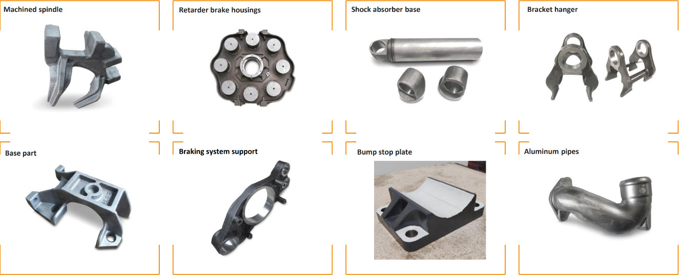 Industrial vehicle sector